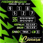 Angka Keramat Belgium