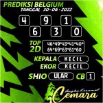 Angka Keramat Belgium