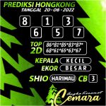Angka Keramat Hongkong