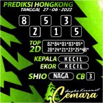 Angka Keramat Hongkong