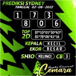 ANGKA KERAMAT SYDNEY