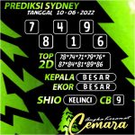 ANGKA KERAMAT SYDNEY