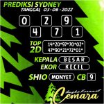 ANGKA KERAMAT SYDNEY