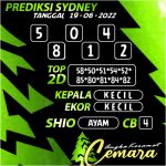 Angka Keramat Uganda