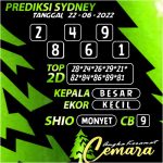 ANGKA KERAMAT SYDNEY