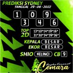 ANGKA KERAMAT SYDNEY