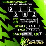 ANGKA KERAMAT SYDNEY