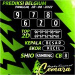 Angka Keramat Belgium