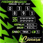 ANGKA KERAMAT BELGIUM