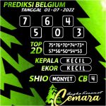 Angka Keramat Belgium