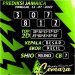 ANGKA KERAMAT JAMAICA