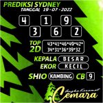 ANGKA KERAMAT SYDNEY