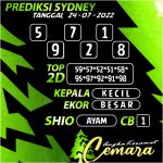 ANGKA KERAMAT SYDNEY