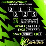 ANGKA KERAMAT SYDNEY