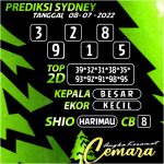 ANGKA KERAMAT SYDNEY