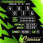 ANGKA KERAMAT SYDNEY