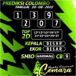 ANGKA KERAMAT COLOMBO