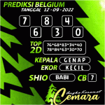 ANGKA KERAMAT BELGIUM