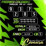 ANGKA KERAMAT COLOMBO 06 DESEMBER 2023