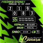 ANGKA KERAMAT SYDNEY