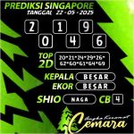 ANGKA KERAMAT SINGAPORE