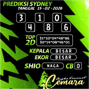 Angka Keramat Cemara, Angka Keramat Sydney